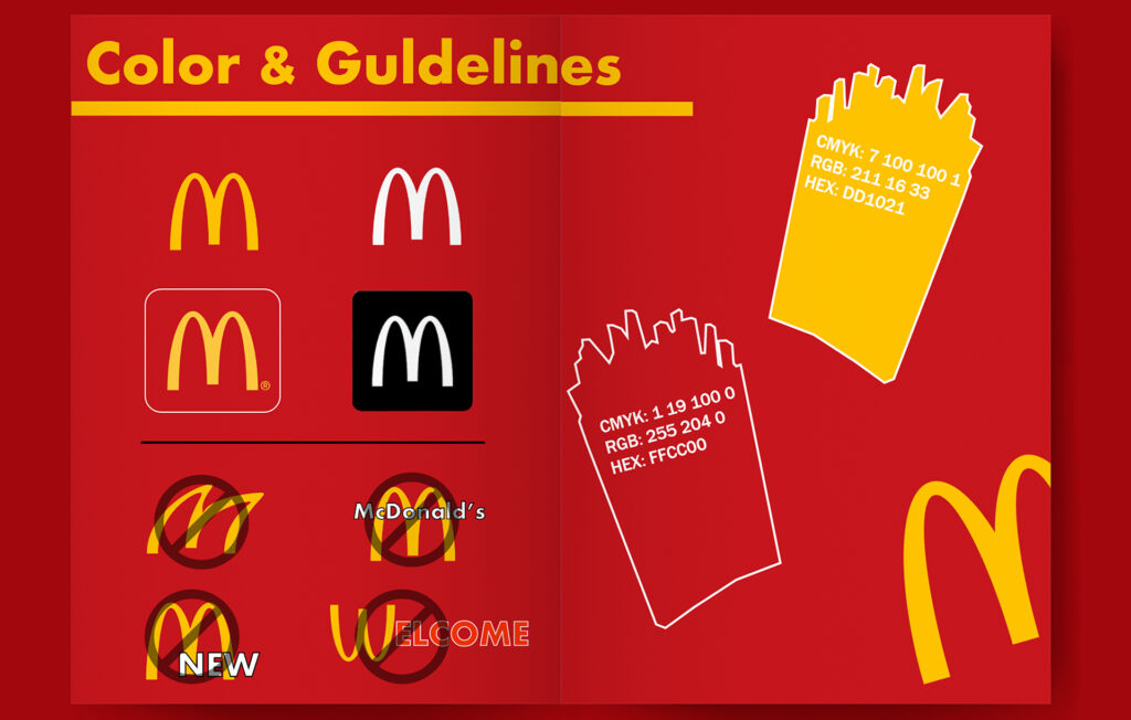Страница из брендбука McDonald's