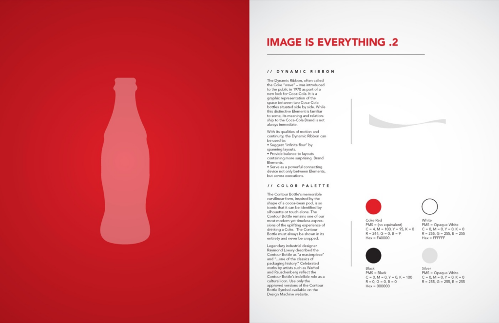 Страница из брендбука Coca-Cola